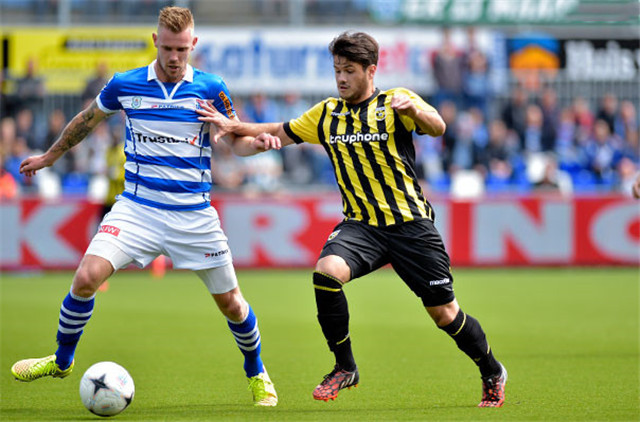 近的转会市 近的转会市