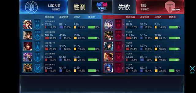 一番热议 一番热议